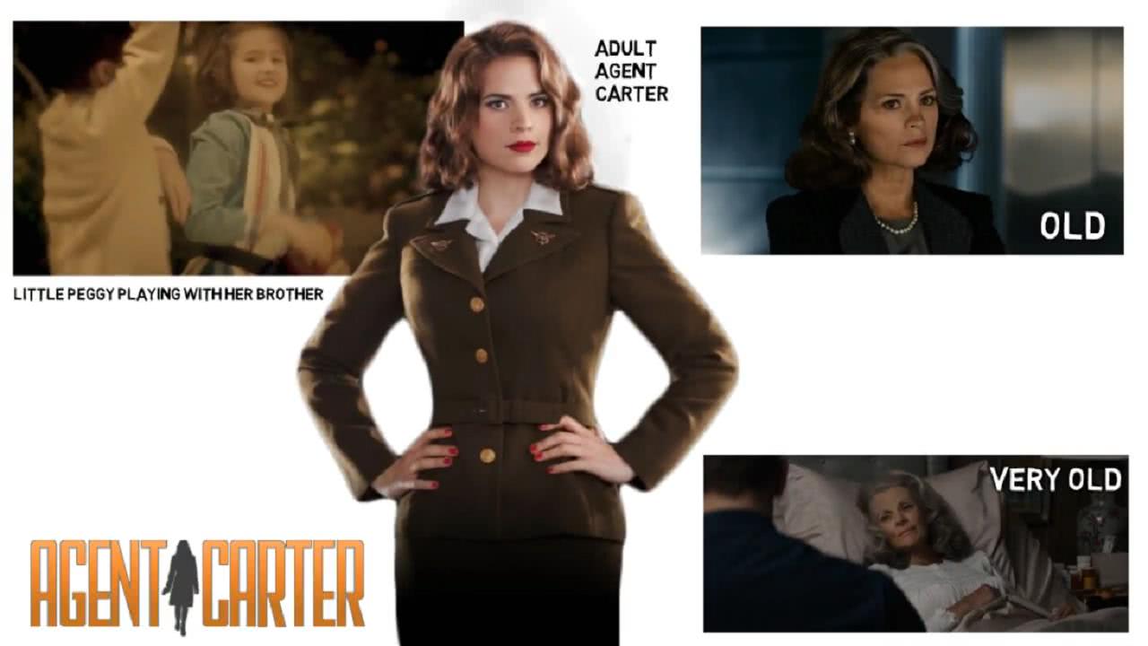 美国队长的女朋友佩吉卡特年轻时是个标志大美女.