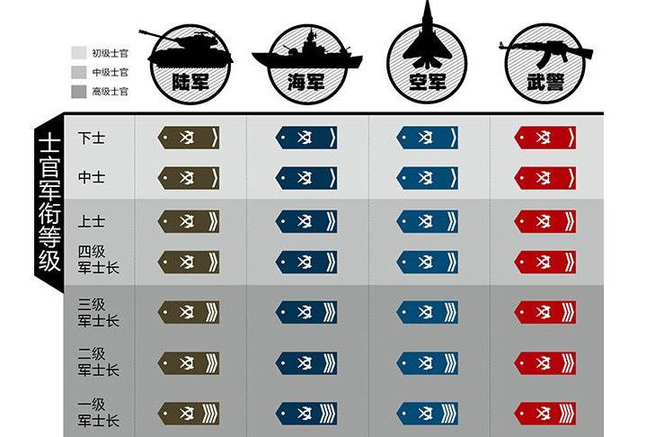 我军序列中最隐秘的部队,全军不过百人,师长都不一定说见就能见