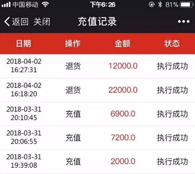 打着电商幌子的网络赌场,流水4个亿,上当的都是蠢货?