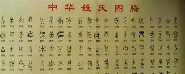 历史上最奇葩的五个姓氏, 姓操该如何取名? 剩下的四个取名更头疼