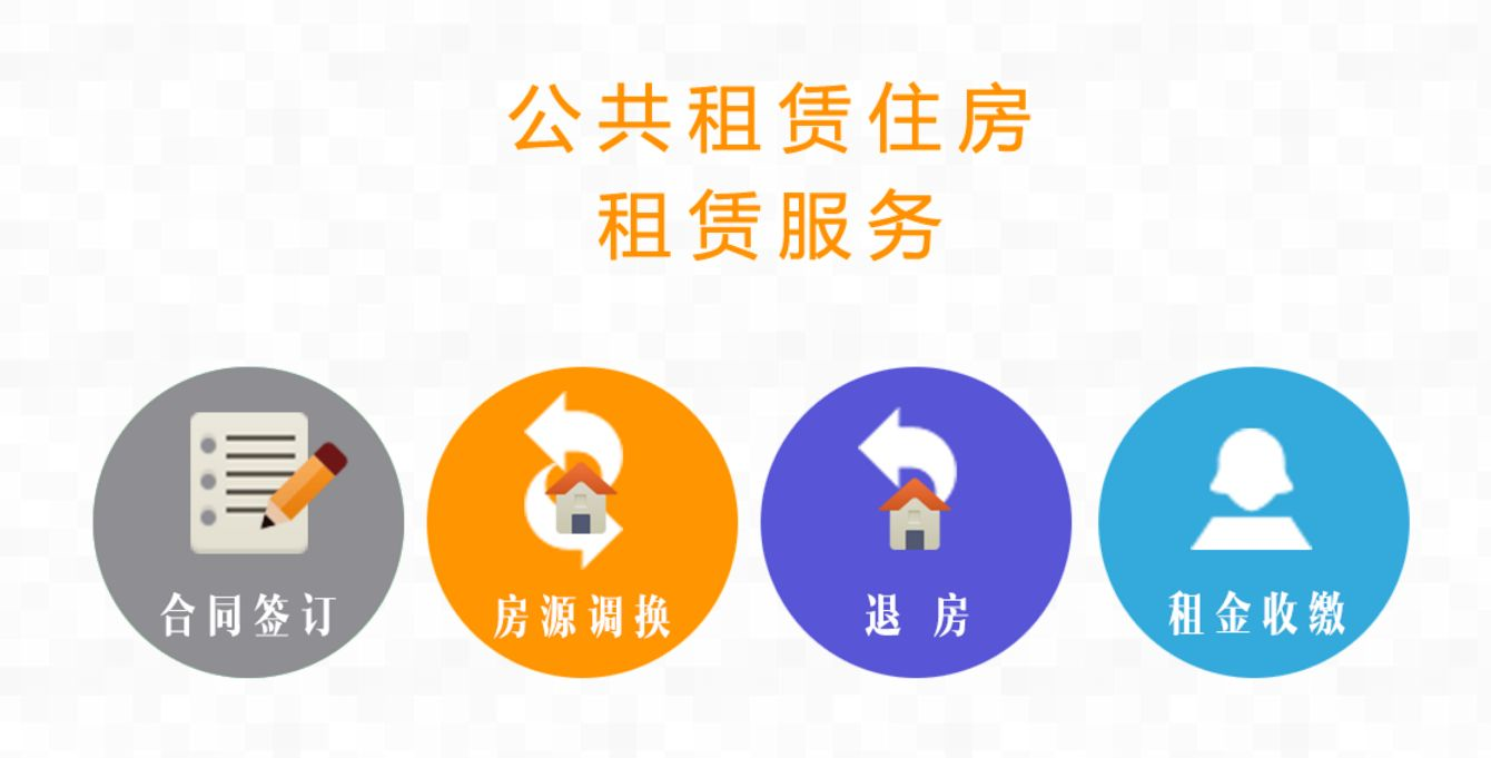 公租房管理系统需要有哪些基本功能?|报表|公租房|收费_新浪新闻