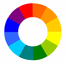 如果亲对ps比较熟悉,稍微思考,其实12色相环怎么画不只是这一种方法