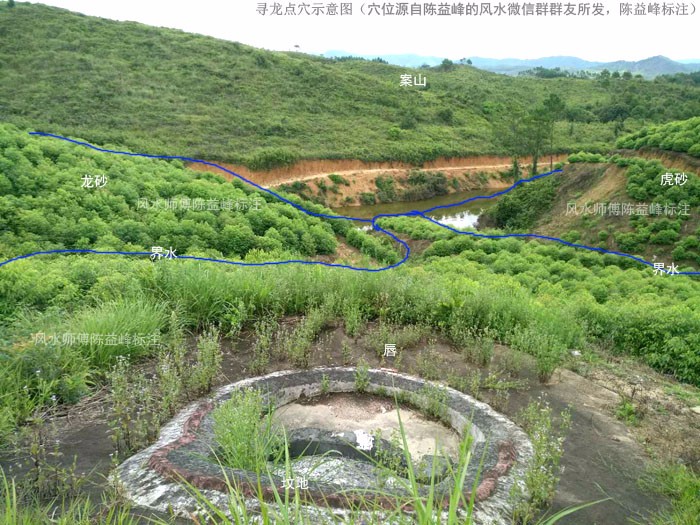 4,明堂宽阔明堂容万马必是君王地,明堂如家中客厅,住宅院落,客厅宽阔