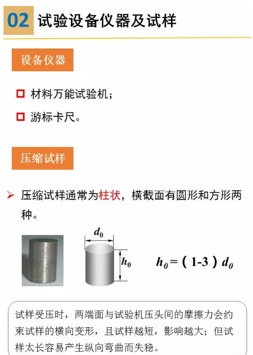一组图看懂压缩、弯曲、剪切试验