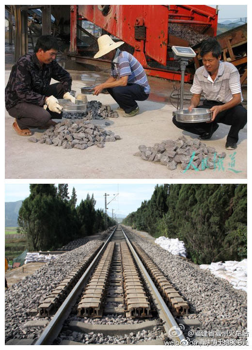 什么是铁路道砟?|道砟|路轨|列车|道床|枕木_新浪新闻