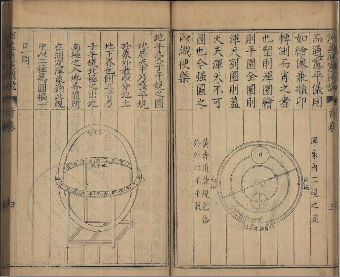 高清大图:明代著名科学家李之藻所著《浑盖通宪图说》插图|浑盖通宪图说|李之藻|插图_新浪新闻