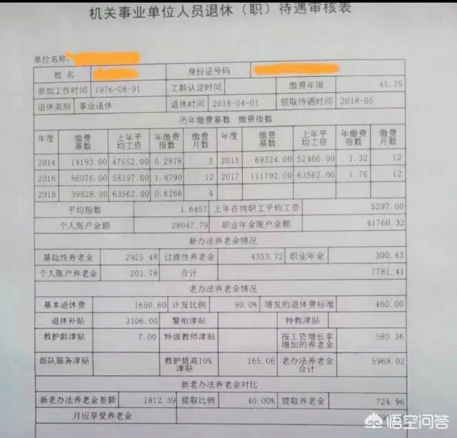 四川省机关事业单位中人养老金什么时候补发?