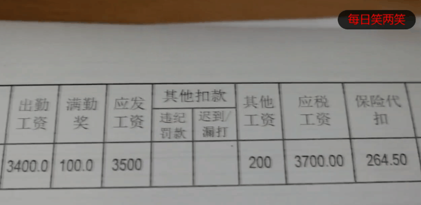 实拍: 90后小伙子一个月的工资条, 同样是九零后的你是什么水平?