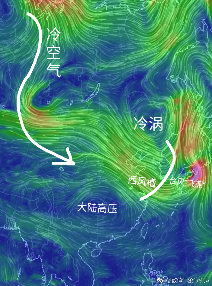 冷空气大坝设立,较强冷空气就要南下!华南.华东将迎来大范围对流