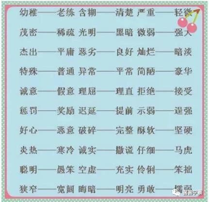 牢记这225个近义词和220个反义词,孩子语文成