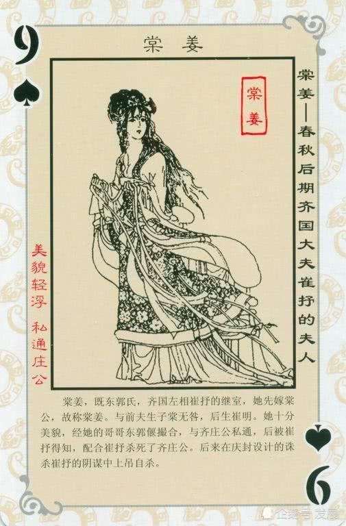 历史人物之春秋人物8