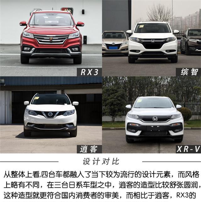 谁才是颜值与实力并存的最佳选择荣威rx3对比缤智xrv逍客
