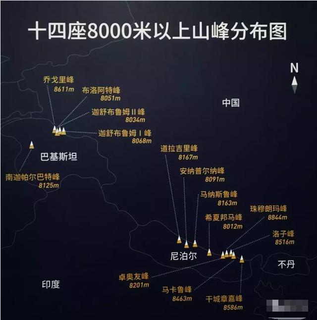 仰望巅峰全球14座8000米以上雪山你知道吗