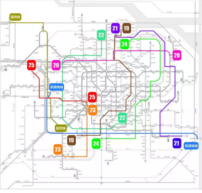 上海的地铁规划到2025年了,哪条地铁路线和你的生活关系最密切?