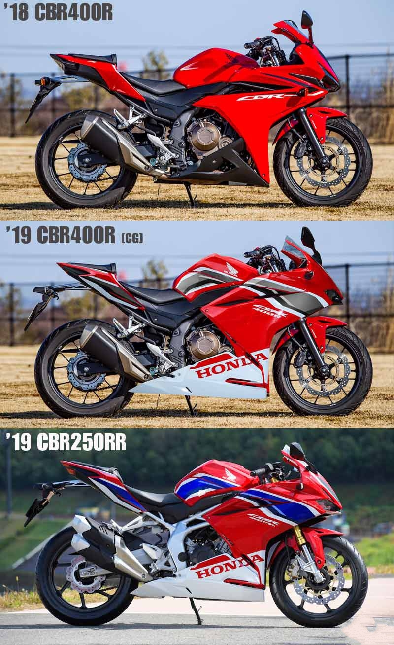 中量级排量摩托车战火连天本田cbr400与500r即将改头换面