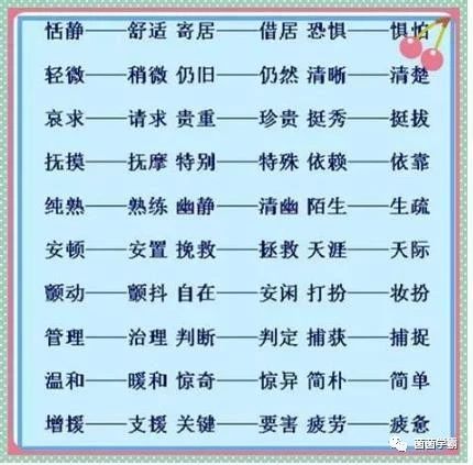 牢记这225个近义词和220个反义词,孩子语文成