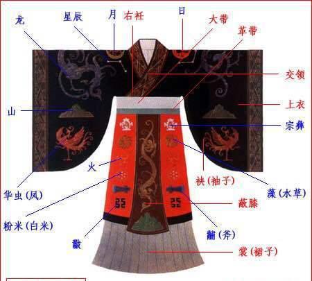 三国时期人们到底该穿什么颜色