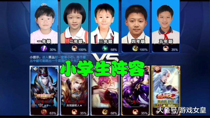 王者荣耀: 小学生的真实水平是什么? 知道结果会让你大跌眼镜!