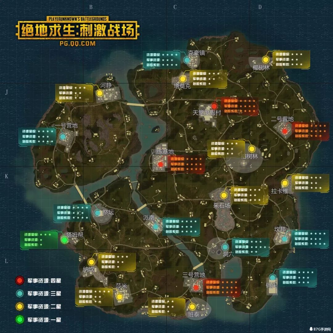 刺激战场雨林地图5大细节决定成败愣头青还在用老套路