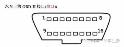 汽车OBD接口针脚技术解密，几张图就能学会