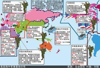 我们来细数一下位于韩国的美军海外军事基地都有哪些硬件和实力