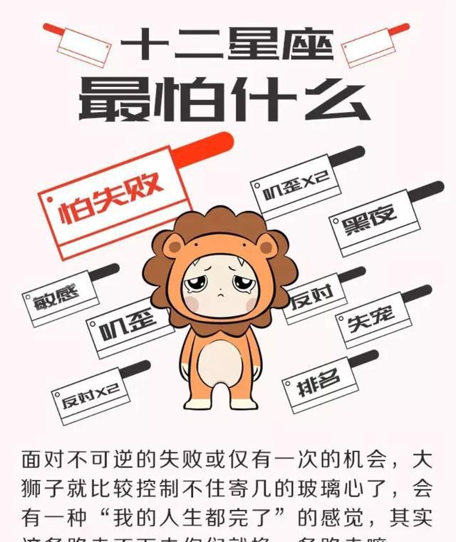 十二星座最怕什么?