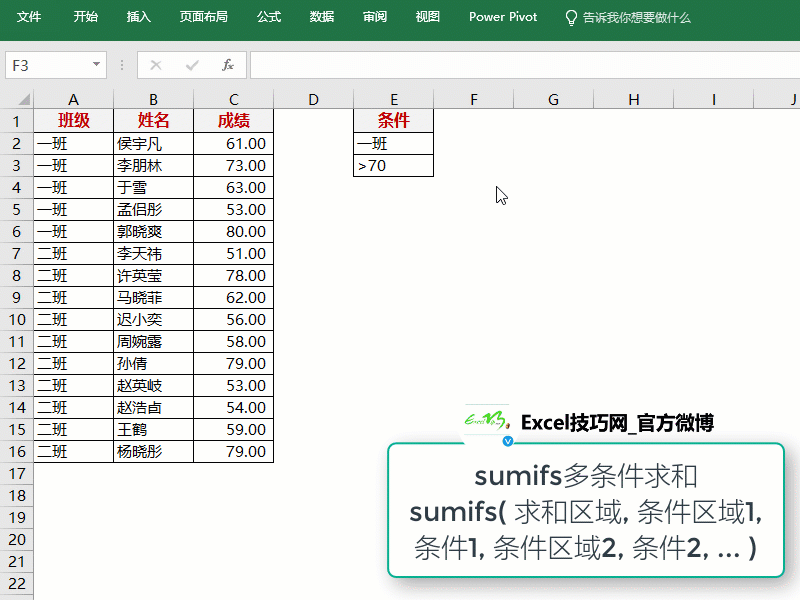 Excel中SUMIF函数怎么用 SUMIF和SUBTOTAL函数怎么结合使用