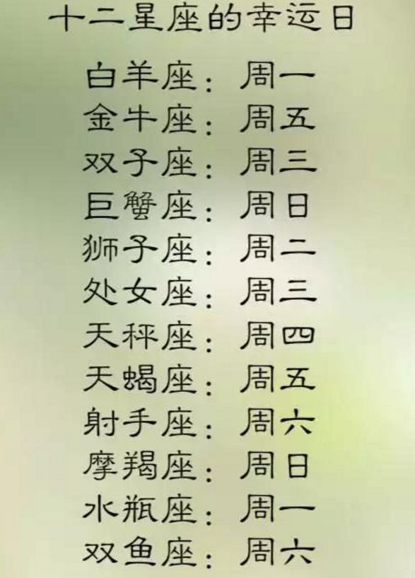 最容易情人眼里出西施的星座第十一名是双子座第九名是天秤座