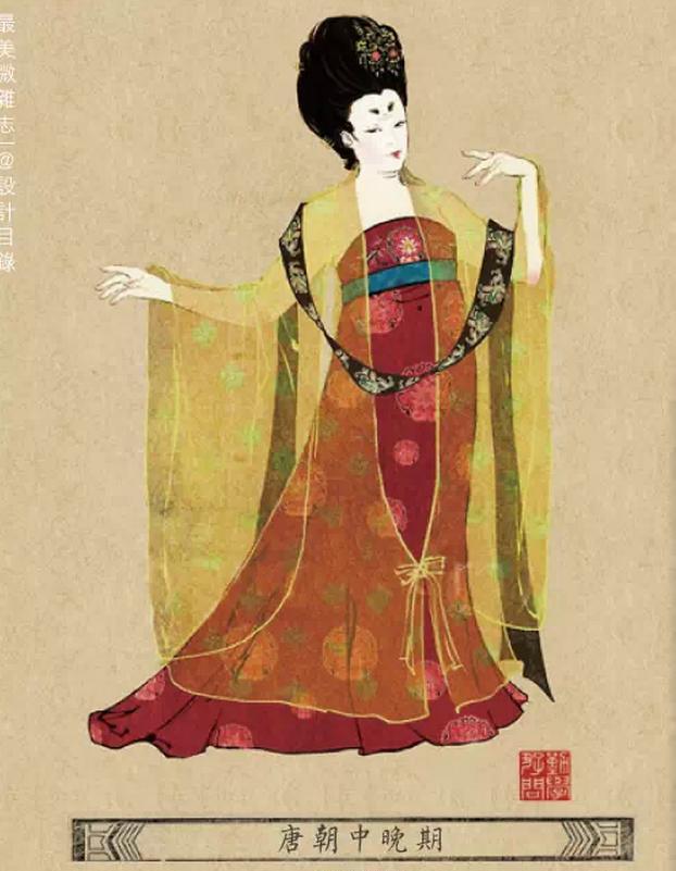 中国女装的历代变迁史,穿得越来越少啦!