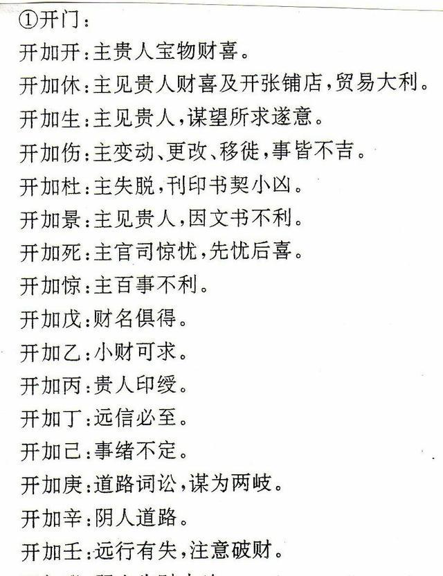 奇门遁甲入门教程