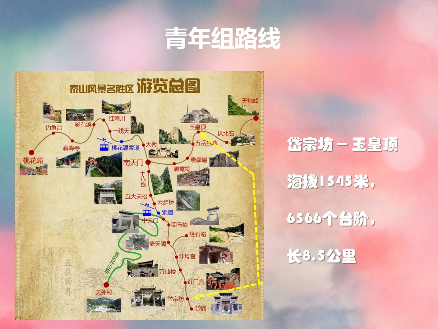 9月7日就是一年一度的泰山国际登山节,各位准备得如何了