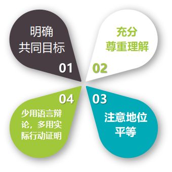姐弟恋,处理不好这三个问题,你将不会走到最后!