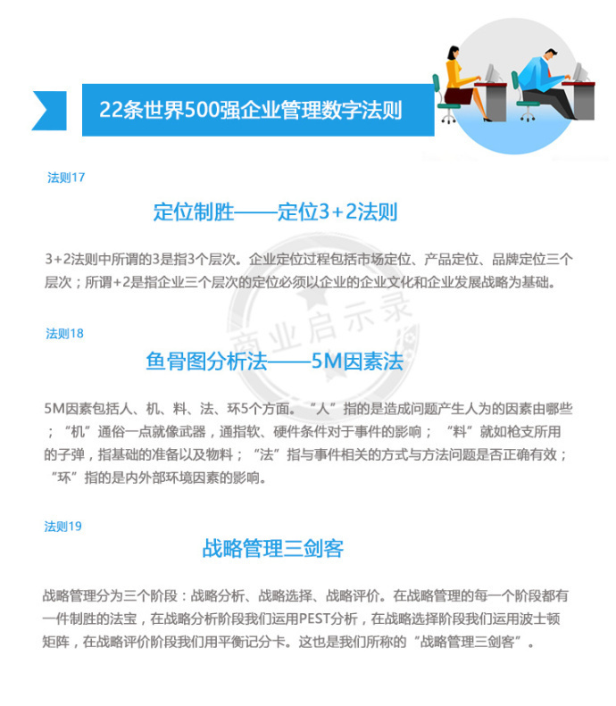 22条世界500强企业管理数字法则 财经头条 22条世界500强企业管理数字法则 财经头条
