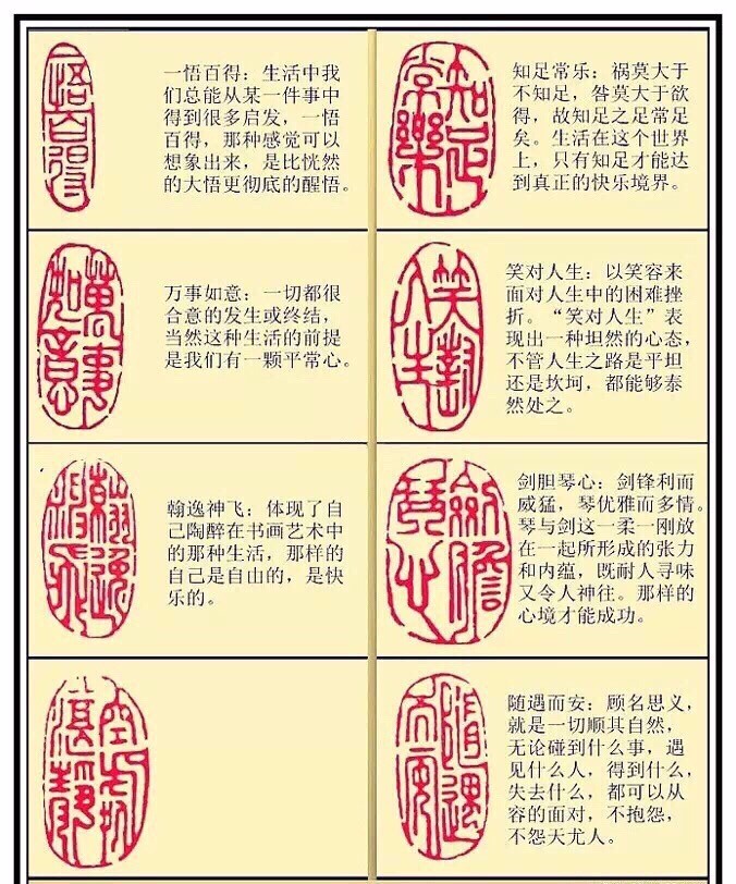 书画知识介绍篆刻闲章词语解析