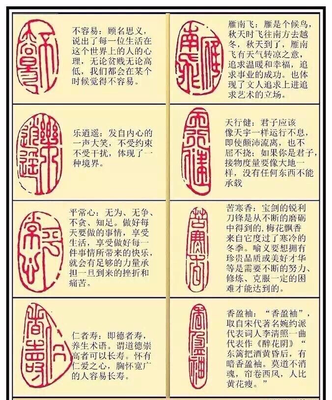 书画知识介绍篆刻闲章词语解析