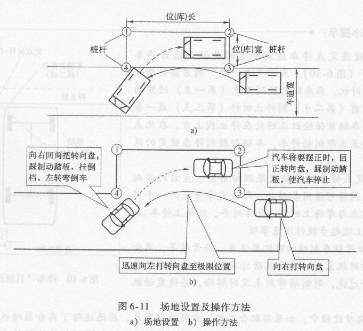 走访大量考官,为你总结史上最详细的倒车入库攻略!