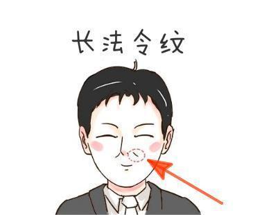 脸上有这些纹, 一生不缺钱,富贵又好命!