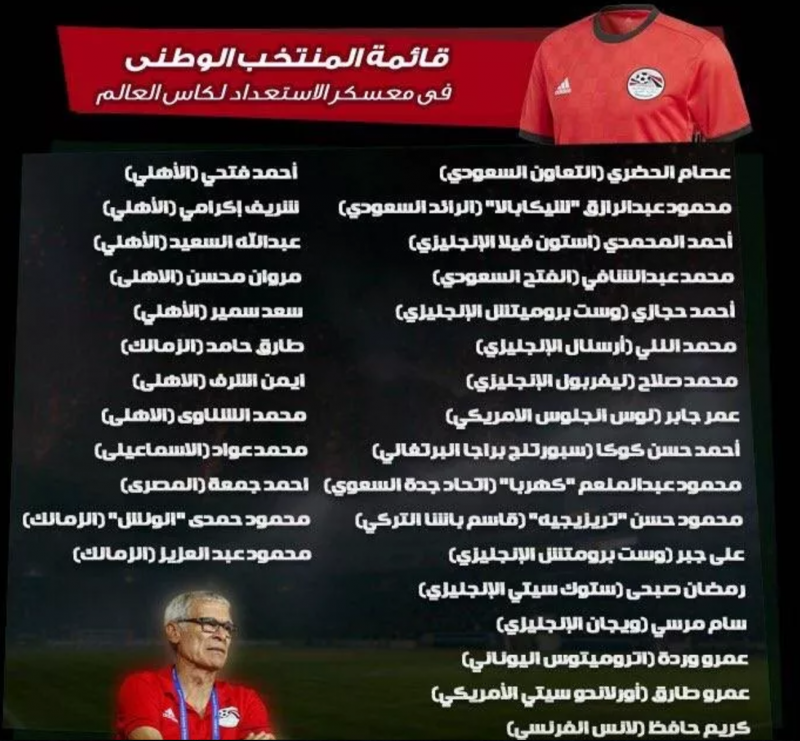 重磅整理:2018俄罗斯世界杯足球赛程与各国家