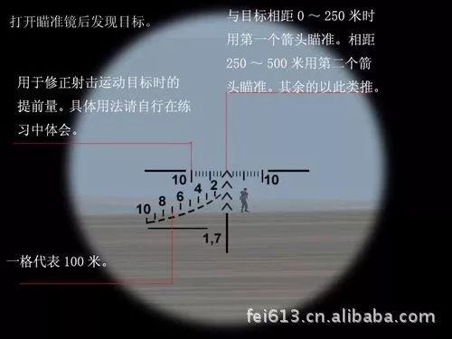 狙击手是如何击中1000米以外敌人的? 瞄准镜为什么要蒙布