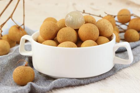 吃什么不是重点!重点是去哪吃?和谁吃?诶~这位同学说到了点子上!