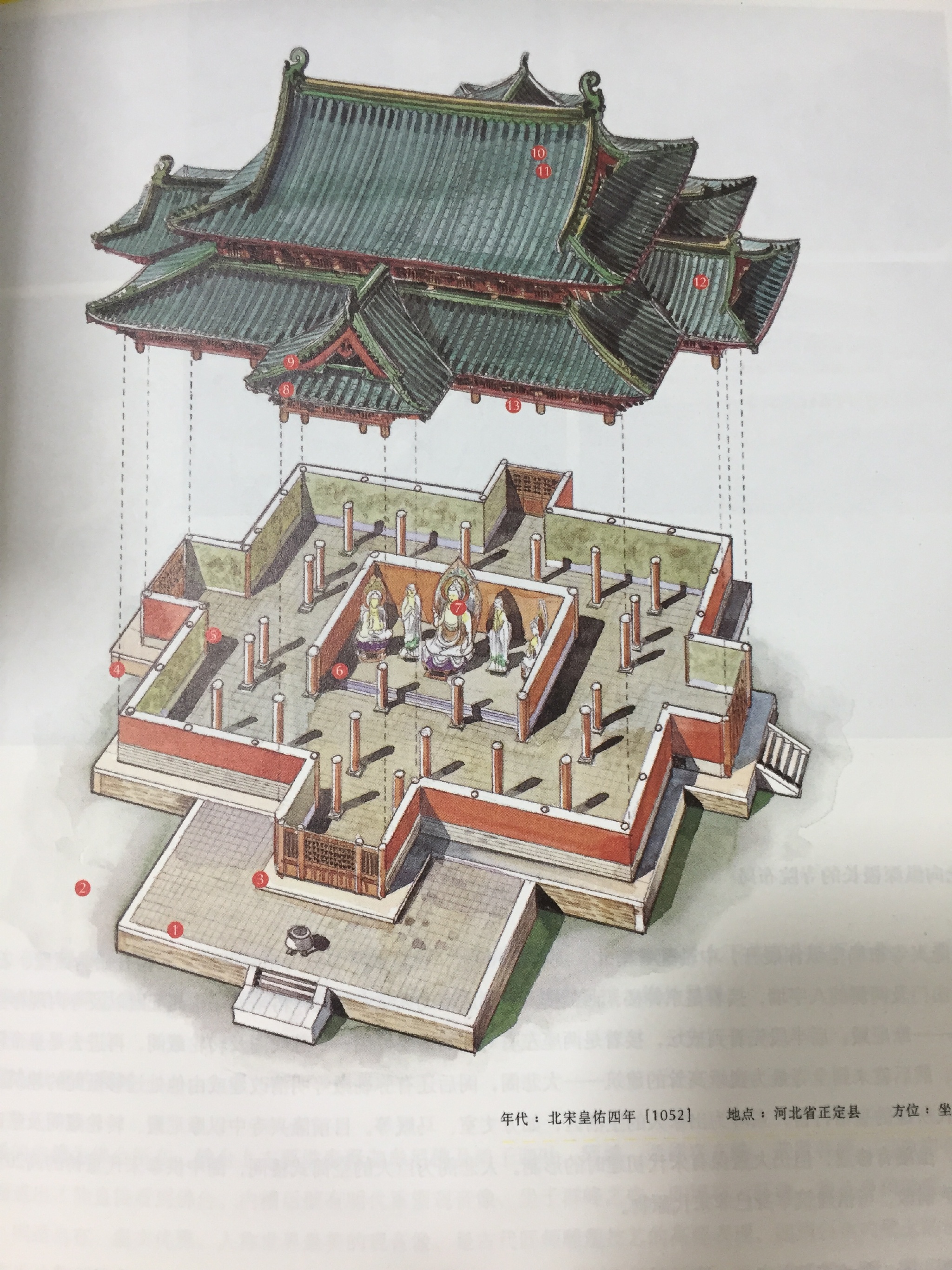 穿墙透壁中国经典古建筑解剖图作者:李乾朗