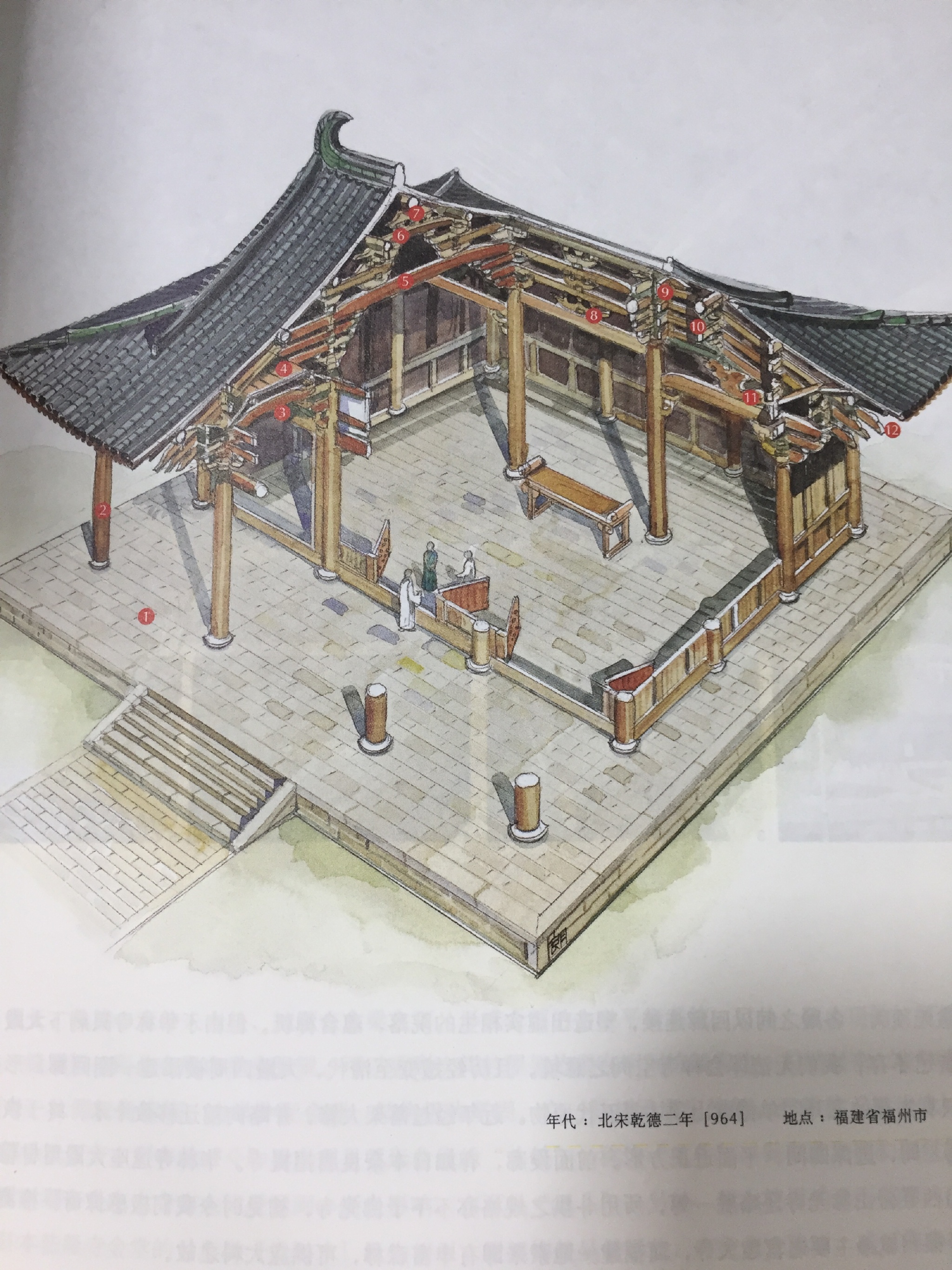 穿墙透壁中国经典古建筑解剖图作者:李乾朗|解剖图|古建筑|经典|李乾朗|作者_新浪新闻