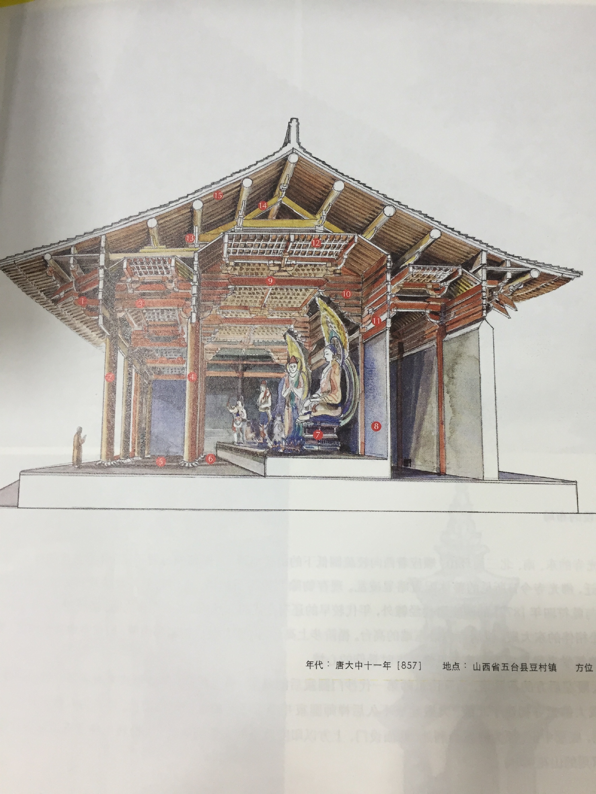 穿墙透壁中国经典古建筑解剖图作者:李乾朗