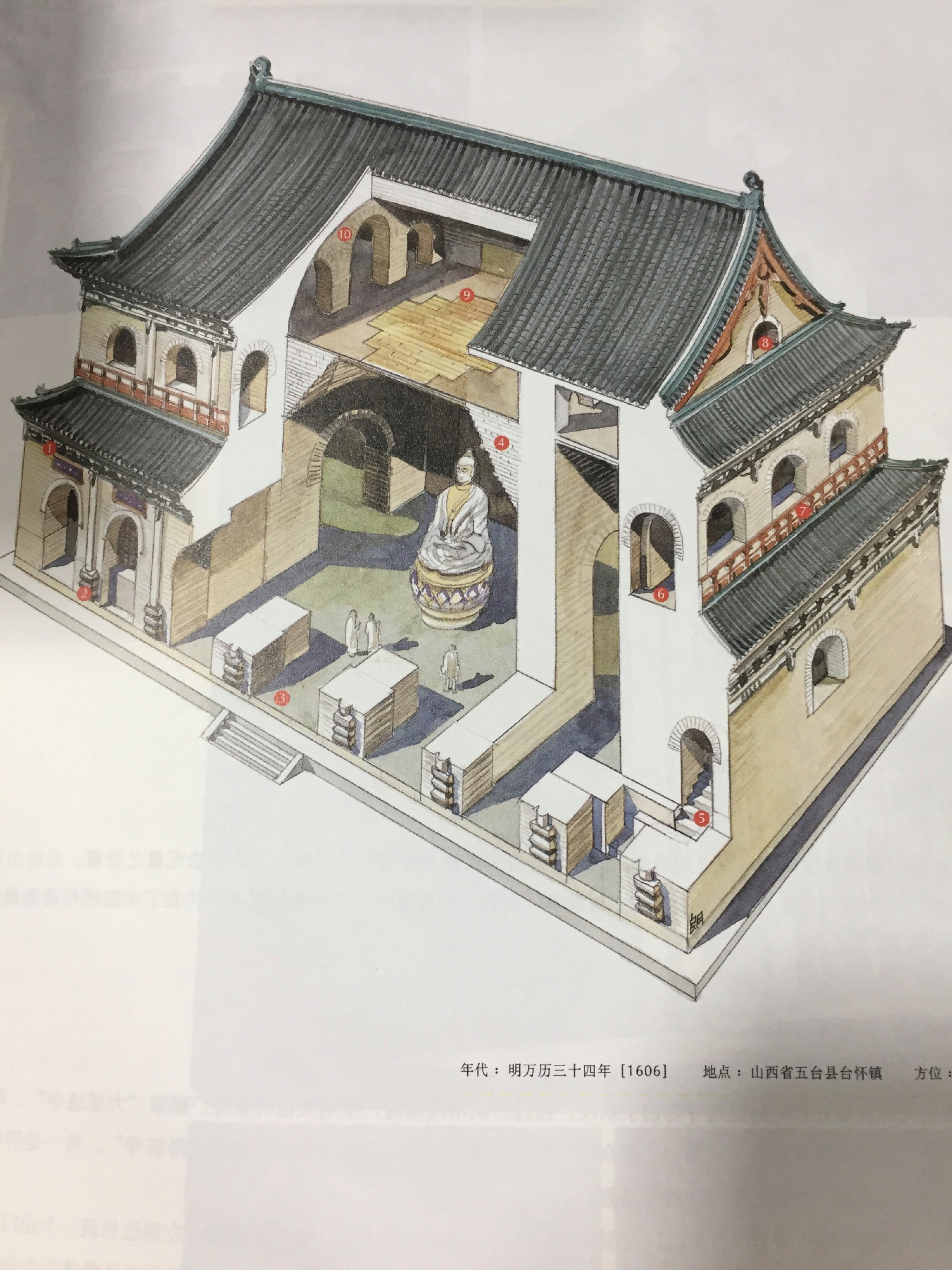 穿墙透壁中国经典古建筑解剖图作者：李乾朗