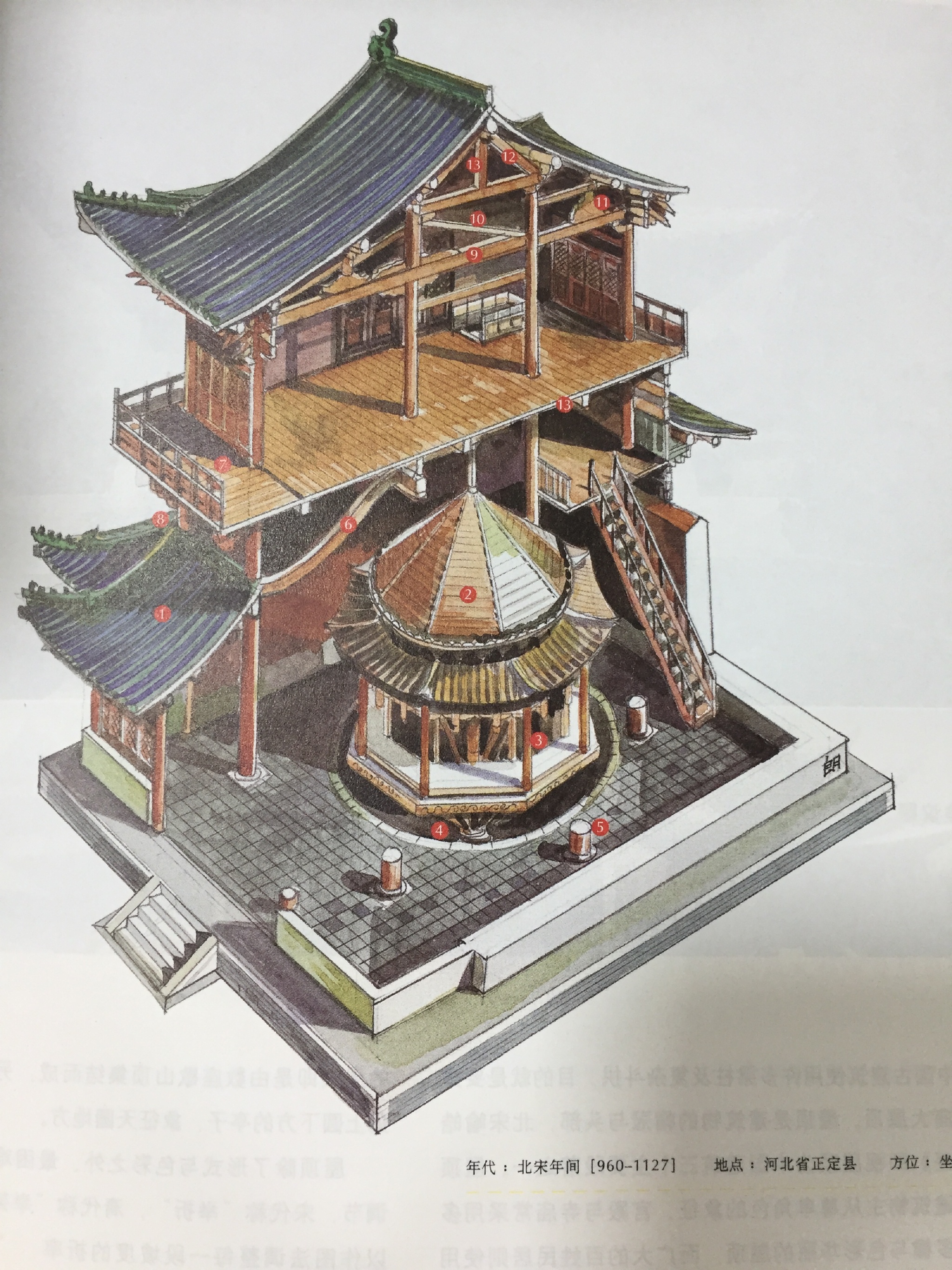 穿墙透壁中国经典古建筑解剖图作者:李乾朗