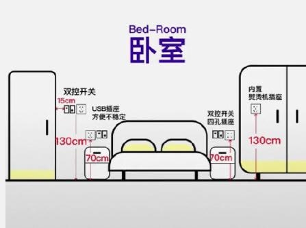 卧室28个人性化设计 尺寸,设计师:照着装,如天天睡5星级酒店!