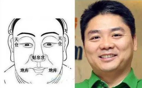 什么样的面相有富贵发达之相?马云李嘉诚都有共同点