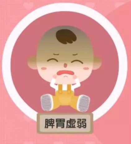 孩子脾胃不好有哪些外在表现怎样帮助宝宝调理