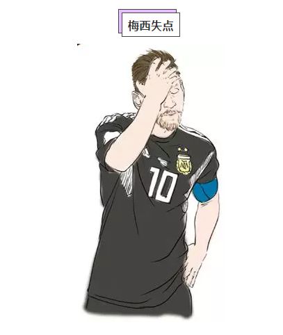 足球报体育:世界杯首轮盘点开锅了!八大事件,你