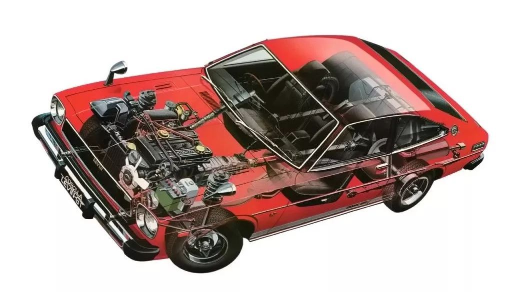 满城尽是前驱车,为什么前置前驱会成为主流?